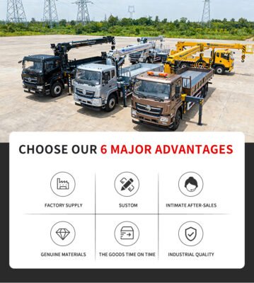 SQS157A-4 Truck Mounted Crane – 6.3 Ton Telescopic Hydraulic Crane with 360° Rotation for Construction & Logistics