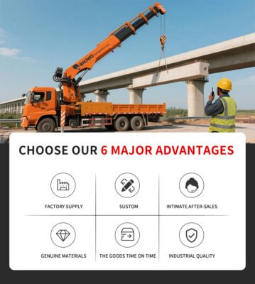 SQS200G-4 truck mounted crane, 8000kg lifting capacity crane, 5.47-15.0m hydraulic outreach crane, 200 kN·m lifting moment crane, heavy-duty industrial crane, construction material handling crane, logistics cargo lifting crane