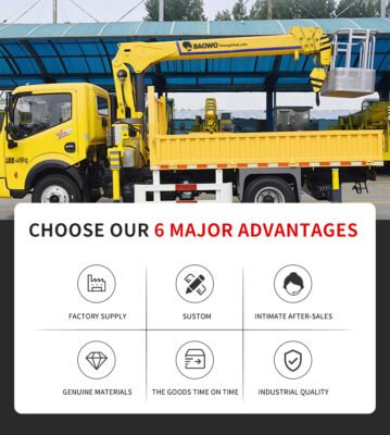 BAOWO SQS400G-4 truck mounted crane,16 ton truck crane,420 kN·m lifting moment crane,19.3 m hydraulic outreach crane,Heavy duty mobile crane,360 degree slewing truck crane,Industrial heavy lifting equipment,High stability truck mounted crane,SQS400G-4 crane specifications,Large capacity straight boom crane