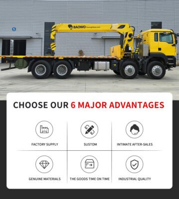 SQS80G-4 truck mounted crane4 ton truck crane 10.3 m outreach crane 8.0 TM lifting moment crane straight boom crane