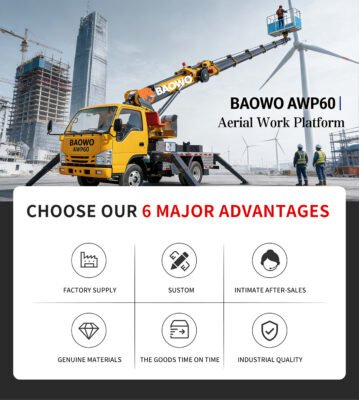 45m Aerial Work Platform，BAOWO AWP45，Truck Mounted Man Lift，Telescopic Boom Lift Truck，High Altitude Work Vehicle，300kg Bucket Truck，Industrial Aerial Work Platform，Bao Steel 960 Boom Lift，Municipal Maintenance Equipment
