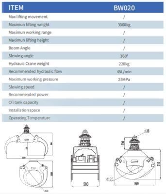 Wheel log grapple，3 ton log grapple，Hydraulic material handler，Hydraulic grapple machine，360 degree wheel log grapple，Scrap handling hydraulic grapple，Forestry log handling equipment，BAOWO BW020 log grapple，Wheel type material handler