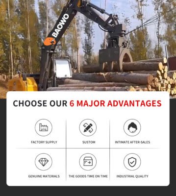 Truck mounted log grapple,Hydraulic log grabber truck,4 ton log grapple,Truck mounted crane with grapple,360 degree log grapple truck,High flow hydraulic log grabber,Forestry log handling truck,BAOWO BW030 log grapple,Self loading log transport truck