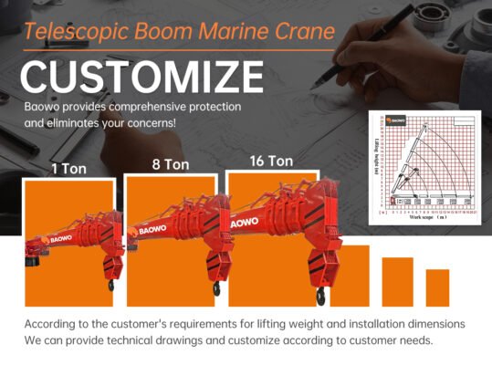 Custom Marine Crane Manufacturer，Marine Crane Factory China，Ocean Crane Technical Drawings，Curved Arm Marine Crane，Telescopic Marine Crane，Factory Direct Marine Crane，Bespoke Ship Crane，Xuzhou Marine Crane Supplier
