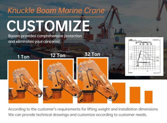 Custom Marine Crane Manufacturer China，Factory Direct Marine Crane，Ocean Crane Technical Drawings，Curved Arm Marine Crane，Telescopic Marine Crane，Bespoke Ship Crane，Marine Crane Customization，Xuzhou Marine Crane Factory