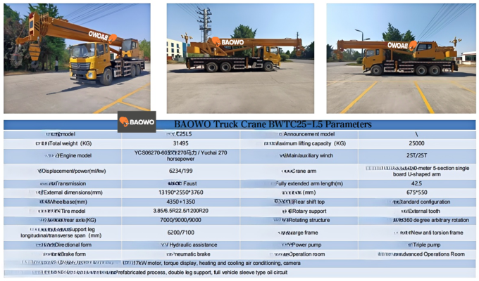 25 ton truck crane，25 ton mobile crane，heavy duty truck crane，BAOWO BWTC25-L5，42.5m telescopic boom craneU-shaped boom truck crane，Yuchai engine truck crane，hydraulic mobile crane 25 ton，construction truck crane supplier，China truck crane manufacturer