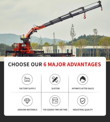 SQZ132B-3 folding boom crane，6.3 ton hydraulic truck crane，12.6 t·m lifting moment crane，BaoWo folding crane