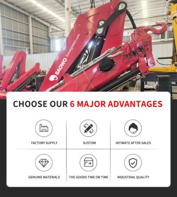 SQZ200A-3 folding boom crane，20 t·m hydraulic crane，heavy-duty truck mounted crane，BaoWo folding boom crane，60L/min high flow crane，industrial hydraulic crane，offshore lifting crane，28MPa crane system