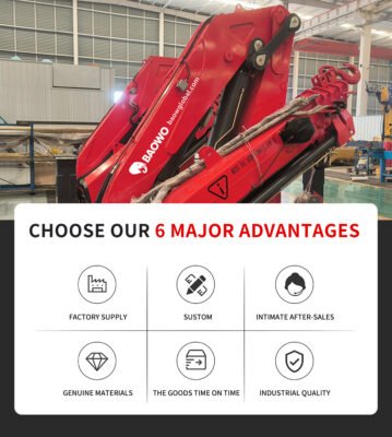 SQZ200A-4 folding boom crane，20 t·m hydraulic crane，heavy-duty truck-mounted crane，BaoWo folding crane，60 L/min hydraulic flow crane，industrial folding boom crane，offshore lifting crane，28MPa high-pressure crane system
