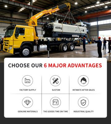 SQZ68B-3 Knuckle boom crane, 3.2 ton hydraulic crane, 6.8 t·m crane, heavy-duty folding crane, 28MPa hydraulic crane