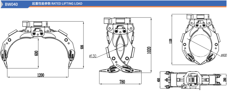Wheel log grapple，Hydraulic material handler，Wheel type log grabber，Waste sorting machine，1 ton wheel log grapple，360 degree material handler，Small wheel material handling machine，Landscaping log grabber